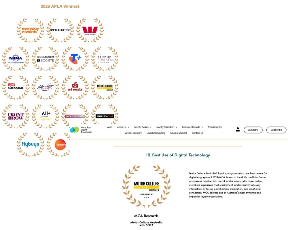 Australian Loyalty Association, 2026 Asia Pacific Loyalty Awards